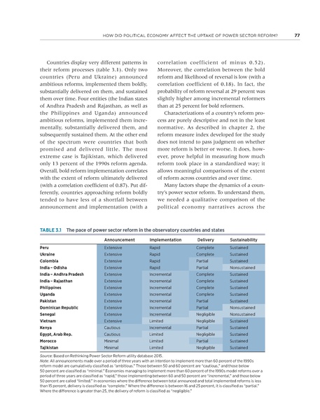 File:Rethinkig Power Sector Reform in Developing Countries.pdf