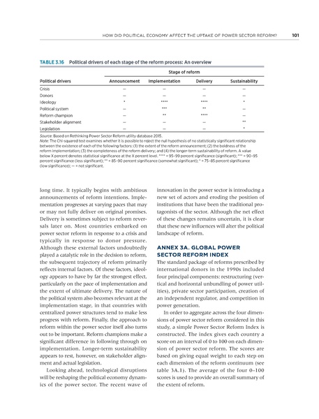 File:Rethinkig Power Sector Reform in Developing Countries.pdf