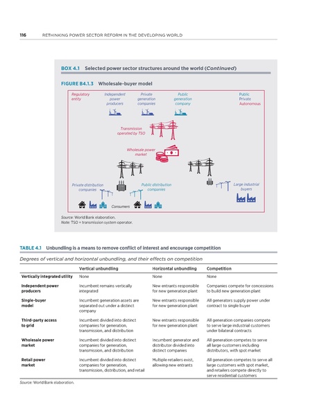 File:Rethinkig Power Sector Reform in Developing Countries.pdf