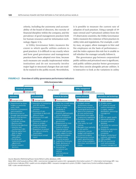 File:Rethinkig Power Sector Reform in Developing Countries.pdf