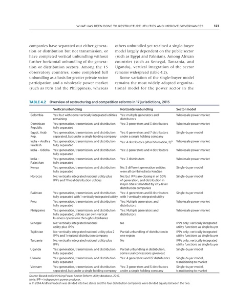 File:Rethinkig Power Sector Reform in Developing Countries.pdf
