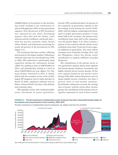 File:Rethinkig Power Sector Reform in Developing Countries.pdf