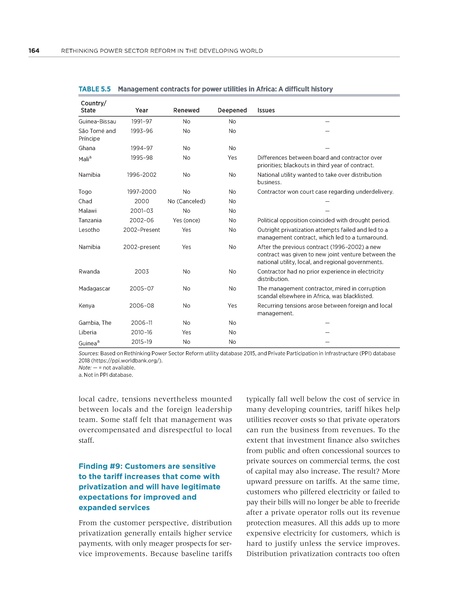 File:Rethinkig Power Sector Reform in Developing Countries.pdf