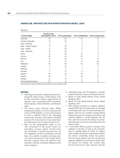 File:Rethinkig Power Sector Reform in Developing Countries.pdf