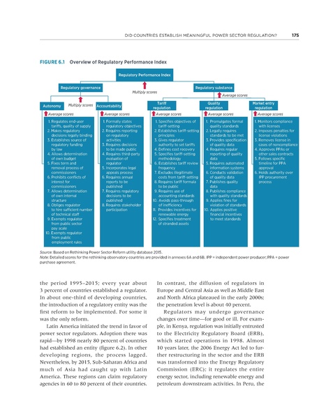 File:Rethinkig Power Sector Reform in Developing Countries.pdf
