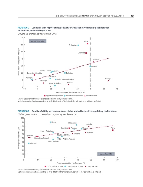 File:Rethinkig Power Sector Reform in Developing Countries.pdf
