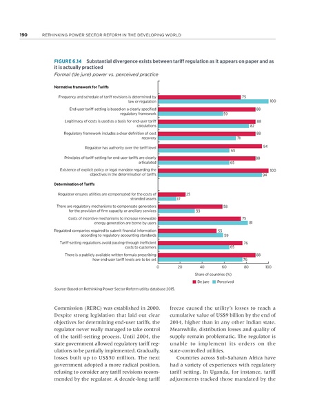 File:Rethinkig Power Sector Reform in Developing Countries.pdf