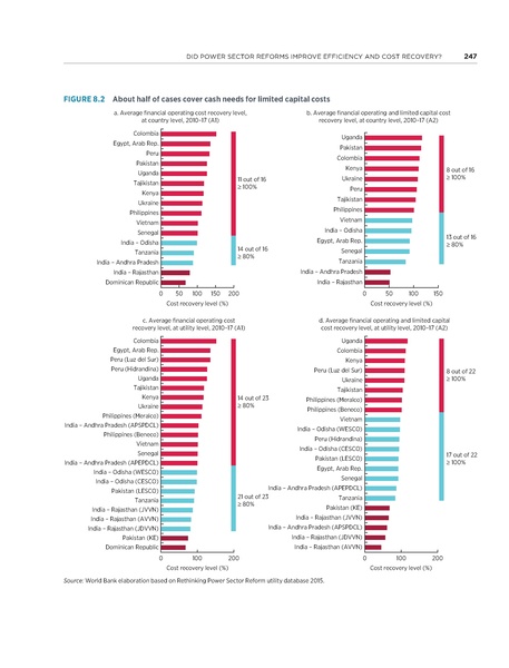 File:Rethinkig Power Sector Reform in Developing Countries.pdf