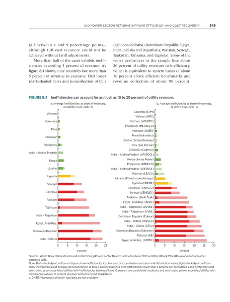 File:Rethinkig Power Sector Reform in Developing Countries.pdf