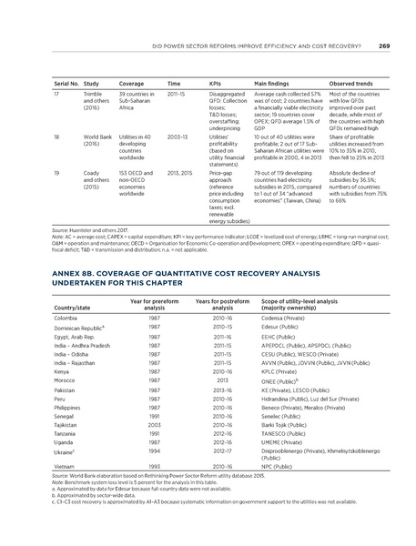 File:Rethinkig Power Sector Reform in Developing Countries.pdf