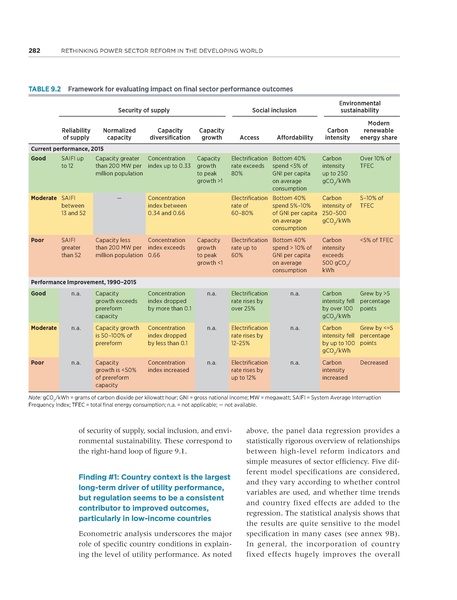 File:Rethinkig Power Sector Reform in Developing Countries.pdf