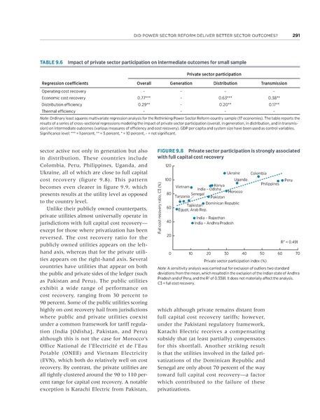 File:Rethinkig Power Sector Reform in Developing Countries.pdf