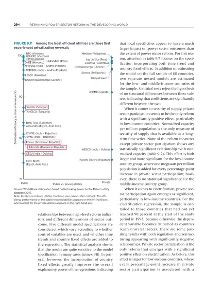 File:Rethinkig Power Sector Reform in Developing Countries.pdf