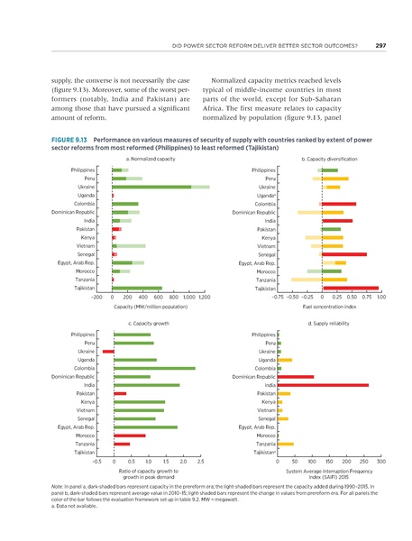 File:Rethinkig Power Sector Reform in Developing Countries.pdf
