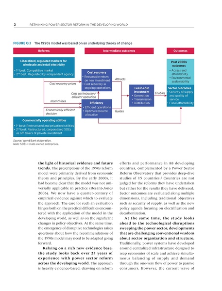 File:Rethinkig Power Sector Reform in Developing Countries.pdf