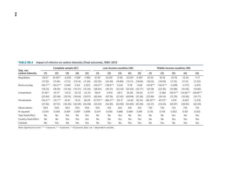 File:Rethinkig Power Sector Reform in Developing Countries.pdf