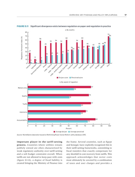File:Rethinkig Power Sector Reform in Developing Countries.pdf