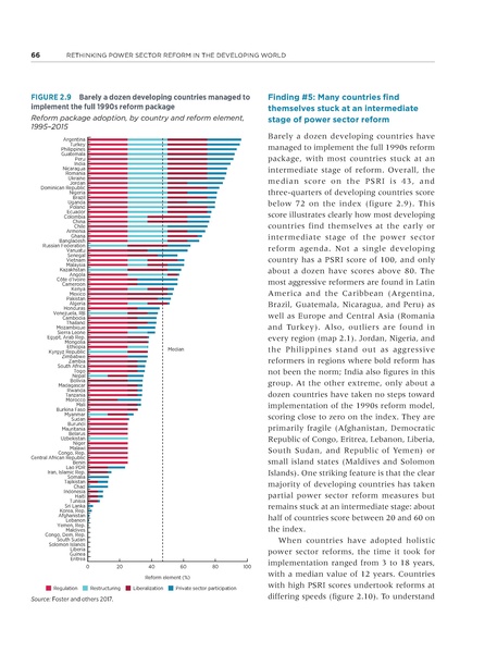 File:Rethinkig Power Sector Reform in Developing Countries.pdf