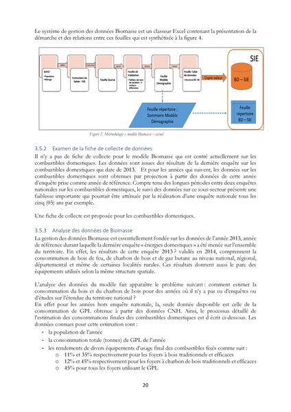 File:Cadre Politique.pdf