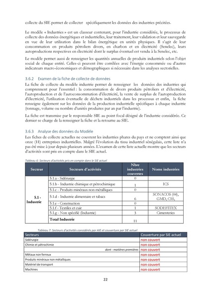 File:Cadre Politique.pdf