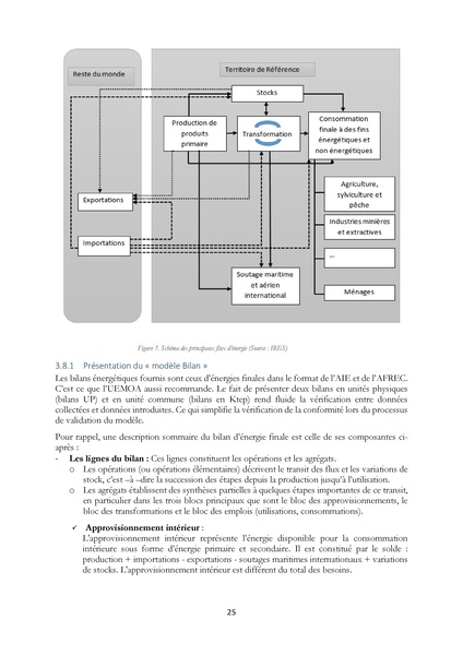 File:Cadre Politique.pdf