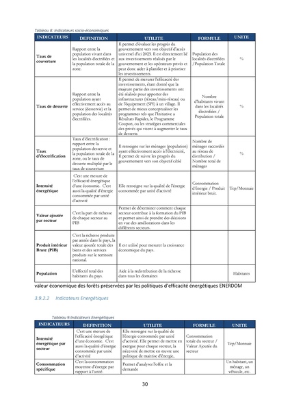 File:Cadre Politique.pdf