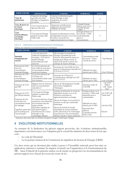 File:Cadre Politique.pdf