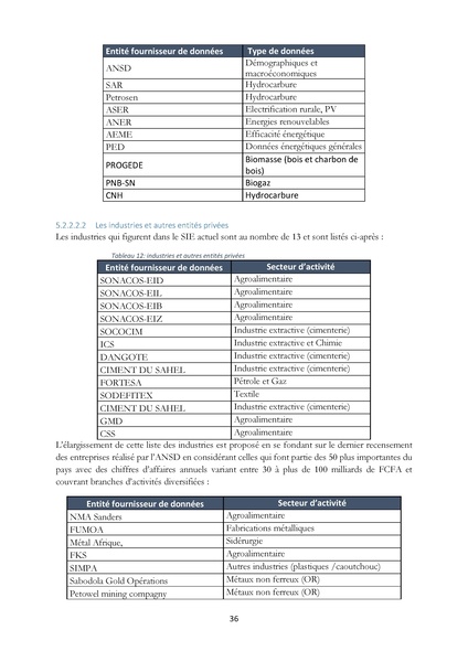 File:Cadre Politique.pdf