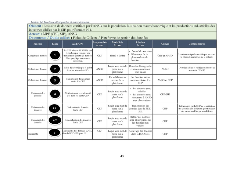 File:Cadre Politique.pdf