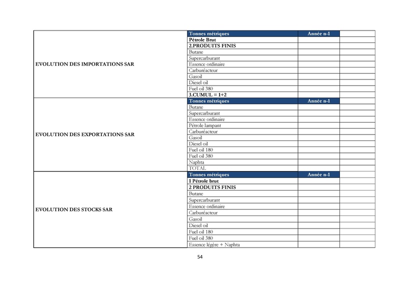 File:Cadre Politique.pdf