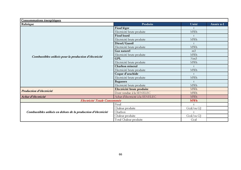 File:Cadre Politique.pdf