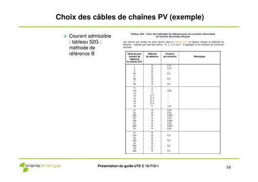 Filedimensionnement Corrige Composants Dc Et Acpdf - 