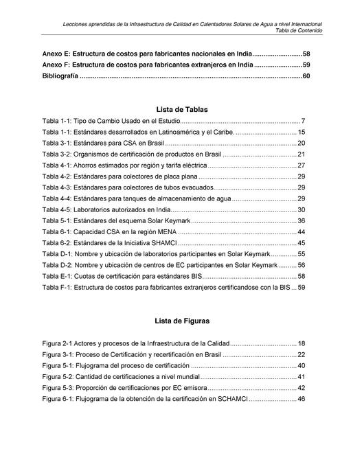 CSA Exam Testking