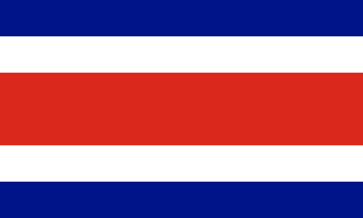 Costa Rica Energy Situation - energypedia