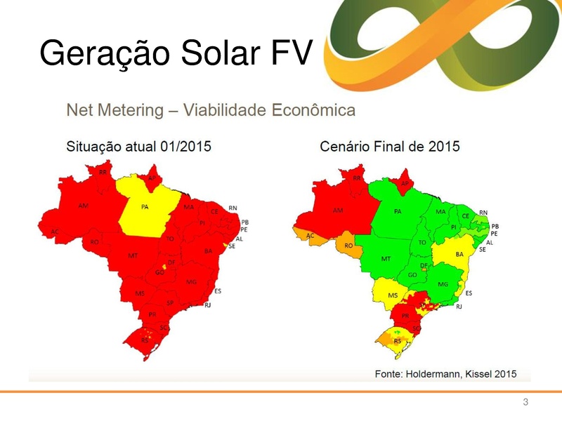 File:Promoção das Energias Renováveis no Brasil.pdf