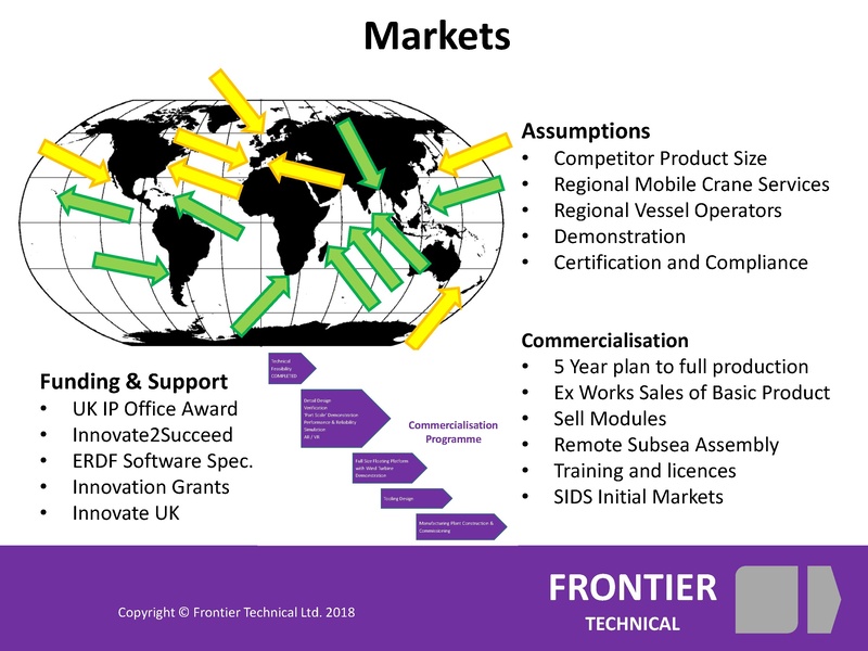 File:Hardcastle presentation.pdf