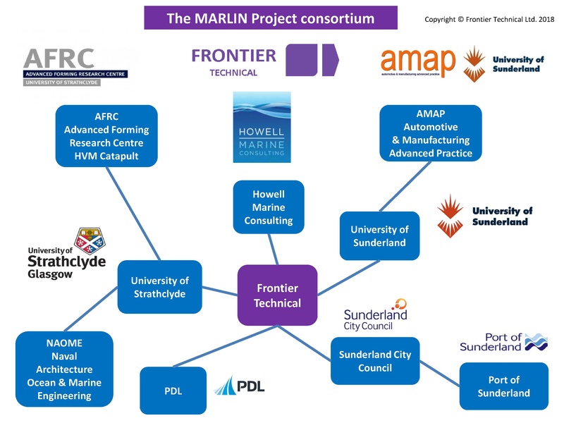 File:Hardcastle presentation.pdf