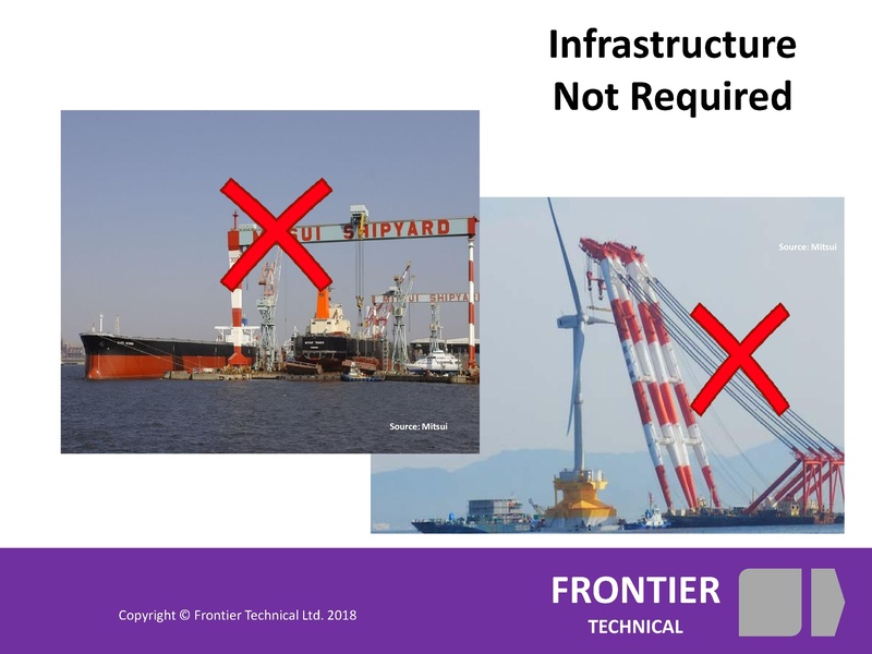 File:Hardcastle presentation.pdf