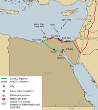 Fig.1: Map of Egypt showing Examples of N.G. & C.O. Pipelines, Ports, Fields..etc (EIA, 2018)