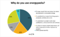 Energypedia User Survey - Use .png