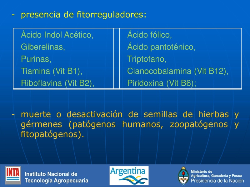 File:BioDigestato, BiolCaracterísticas y empleo.pdf