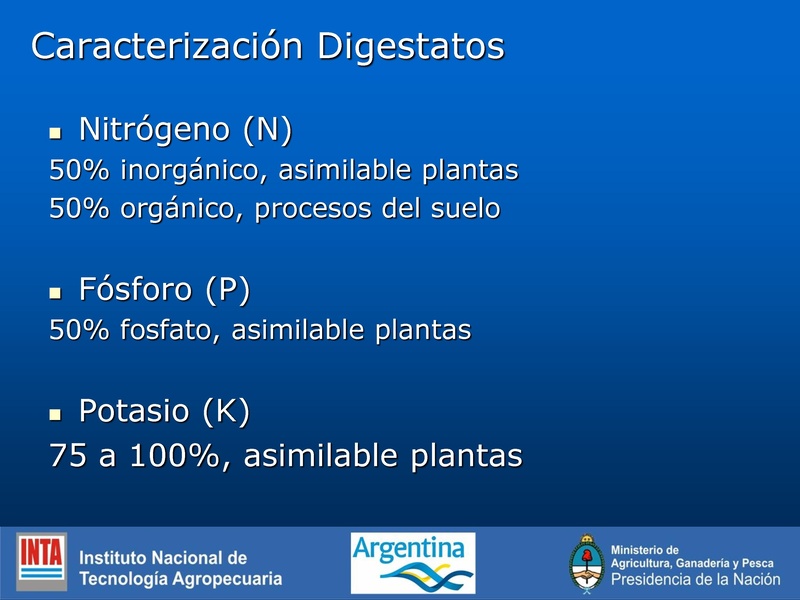 File:BioDigestato, BiolCaracterísticas y empleo.pdf