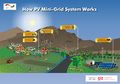 ESIP Poster How mini grid works 2020.jpg