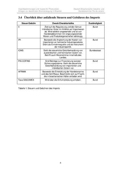 File:Importbestimmungen Net Metering Brasilien.pdf