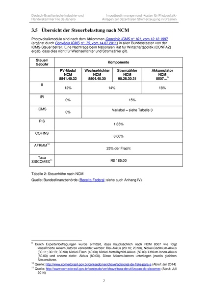 File:Importbestimmungen Net Metering Brasilien.pdf