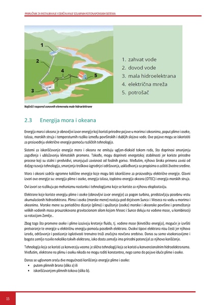 File:Solar-LM SR.pdf
