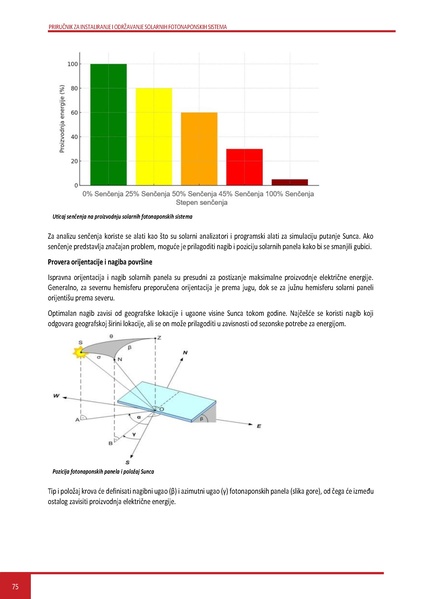 File:Solar-LM SR.pdf